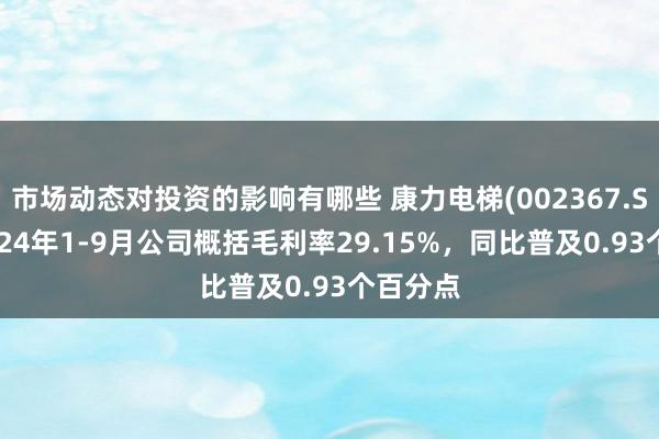 市场动态对投资的影响有哪些 康力电梯(002367.SZ)：2024年1-9月公司概括毛利率29.15%，同比普及0.93个百分点