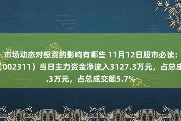 市场动态对投资的影响有哪些 11月12日股市必读：海大集团（002311）当日主力资金净流入3127.3万元，占总成交额5.7%