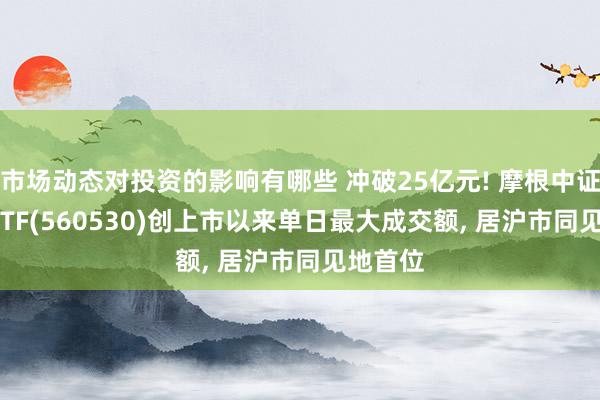 市场动态对投资的影响有哪些 冲破25亿元! 摩根中证A500ETF(560530)创上市以来单日最大成交额, 居沪市同见地首位