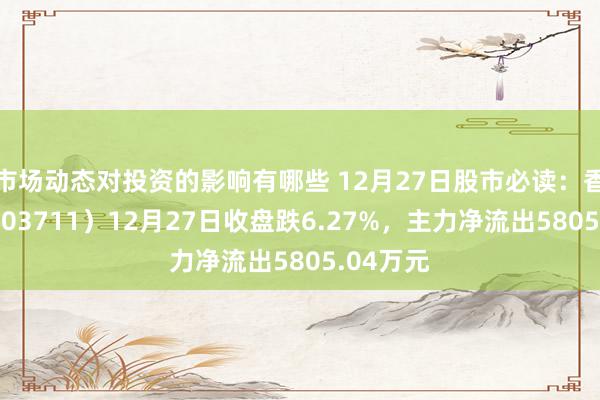 市场动态对投资的影响有哪些 12月27日股市必读：香飘飘（603711）12月27日收盘跌6.27%，主力净流出5805.04万元