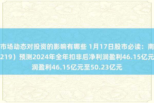 市场动态对投资的影响有哪些 1月17日股市必读：南山铝业（600219）预测2024年全年扣非后净利润盈利46.15亿元至50.23亿元