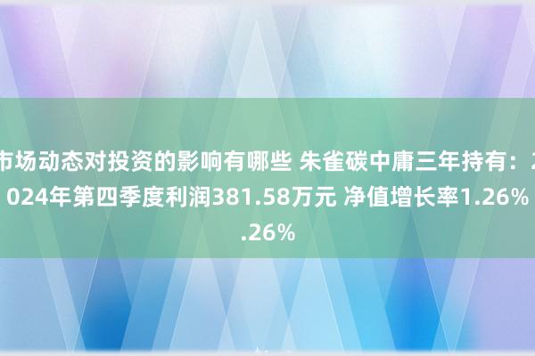 市场动态对投资的影响有哪些 朱雀碳中庸三年持有：2024年第四季度利润381.58万元 净值增长率1.26%