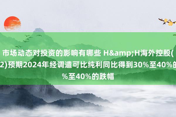 市场动态对投资的影响有哪些 H&H海外控股(01112)预期2024年经调遣可比纯利同比得到30%至40%的跌幅