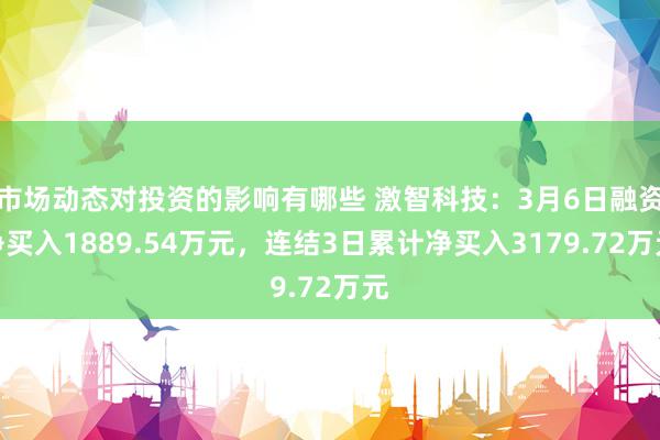 市场动态对投资的影响有哪些 激智科技：3月6日融资净买入1889.54万元，连结3日累计净买入3179.72万元